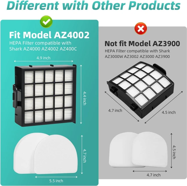 Alt view image 3 of 7 - AZ4002 AZ4000 AZ4000C Filter Roller Kit Compatible with Shark PowerDetect
