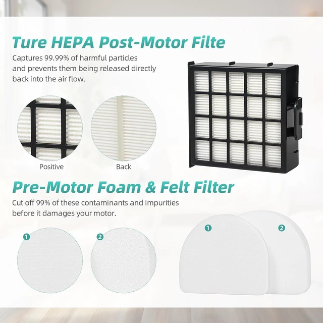 Alt view image 7 of 7 - AZ4002 AZ4000 AZ4000C Filter Roller Kit Compatible with Shark PowerDetect