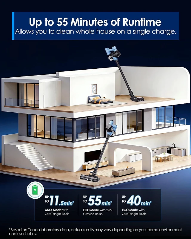 Alt view image 4 of 7 - Tineco Pure ONE S20 Cordless Vacuum Cleaner,Clogless Brush Design,Up to 55 Minutes of Runtime,6-Stage Filtration System,LED Brush Headlights, Stick Vacuum Cleaner for Pet Hair, Carpet & Hard Floor