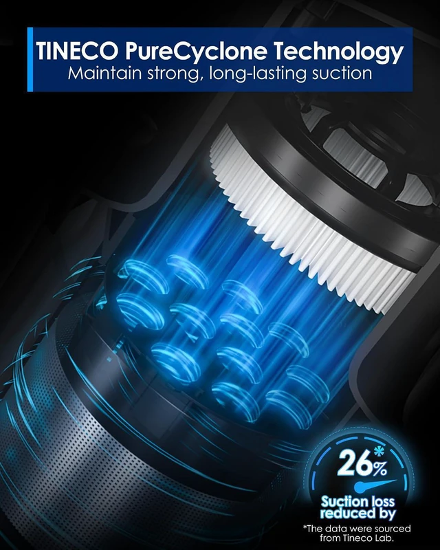 Alt view image 7 of 7 - Tineco Pure ONE S20 Cordless Vacuum Cleaner,Clogless Brush Design,Up to 55 Minutes of Runtime,6-Stage Filtration System,LED Brush Headlights, Stick Vacuum Cleaner for Pet Hair, Carpet & Hard Floor
