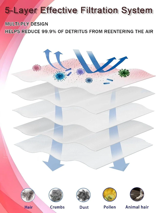 Alt view image 4 of 7 - 20 Pack Vacuum Dust Bags for Roborock Saros, QV, Qrevo, S8 Max series