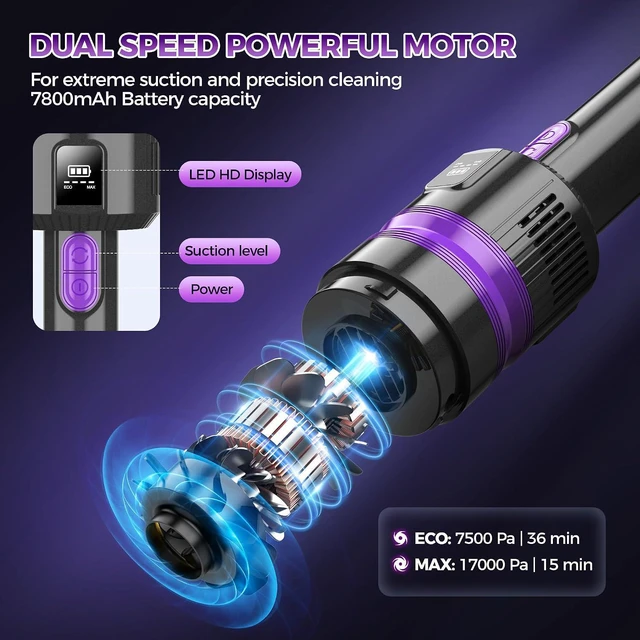 Alt view image 3 of 7 - Handheld Vacuum Cordless Rechargeable 2-Speed Modes| 3-in-1 Portable Cordless Vacuum Cleaner with Charging Dock, for Car Home Office and Pet Hair (Purple)