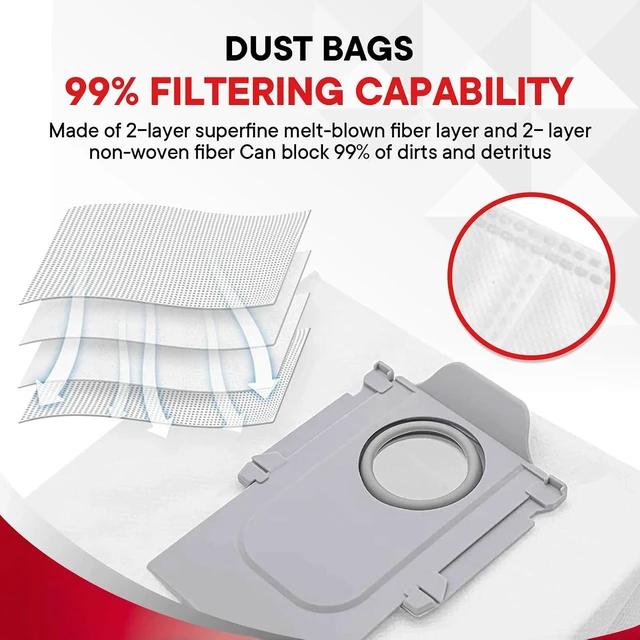 Alt view image 4 of 7 - 32 Pcs Accessories Compatible with Roborock Qrevo S/Qrevo Plus/Qrevo MaxV/Qrevo Pro Vacuum Cleaner,2 Main Brushes,8 Side Brushes&Mop Pads+6 Filters&Bags,1 Cleaning Brush 1 Screwdriver