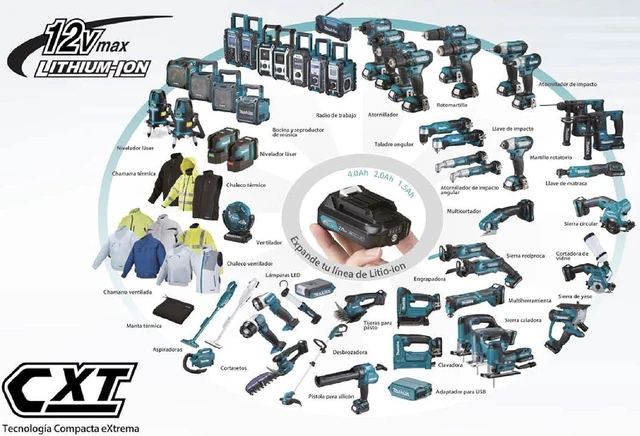 Alt view image 3 of 3 - Makita CL108FDZ Vacuum Cleaner 12V Max CXT Lithium Without Battery, Compatible Batteries (BL1016/BL1021B/BL1041B)