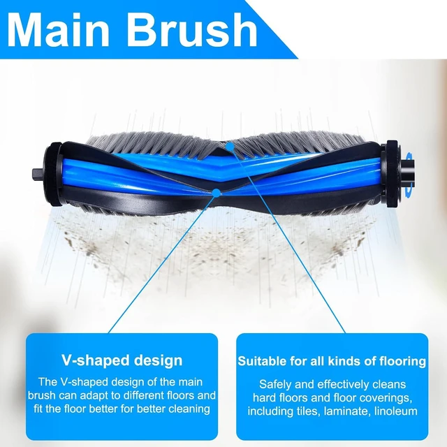 Alt view image 3 of 7 - Accessories Kit for ECOVACS DEEBOT T80 Omni / X8 OMNI / X8 Pro OMNI Robot Vacuum Cleaner, 1 Main Brush, 4 Filters, 2 Mopping Roller, 4 Side Brushes, 4 Dust Bags, 1 Cleaning Brush
