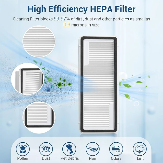 Alt view image 6 of 7 - 20Pcs Replacement Parts for Narwal Freo X Ultra Accessories Robot Vacuum Cleaner Spare Kit, 1 Main Roller Brush, 4 Hepa Filters, 4 Mop Pads, 4 Dust Bags, 6 Side Brush,1 Clean Tool