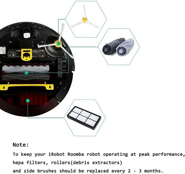Alt view image 5 of 6 - 29 Pack Replacement Parts for iRobot Roomba 800 900 Series