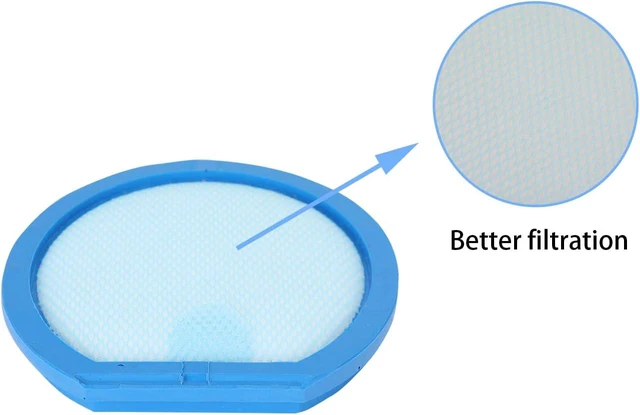 Alt view image 5 of 7 - Filter Compatible with Hoover T-Series WindTunnel Bagless Upright
