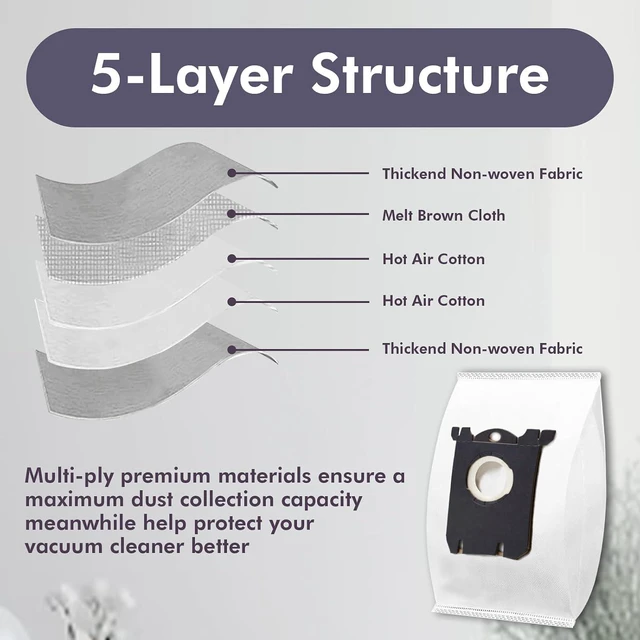 Alt view image 5 of 7 - 15 Pack Type EL200F S-bag Classic Classic Vacuum Cleaner Bags