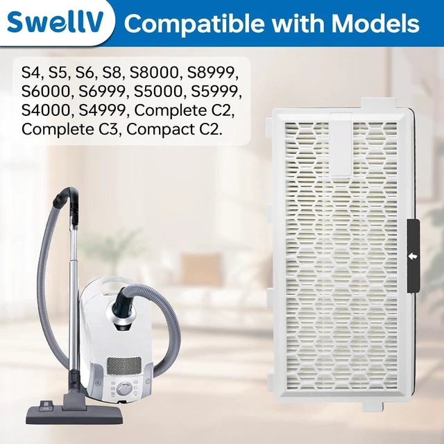Alt view image 2 of 6 - 3 Pack SF-HA 50 Replacement Filter Compatible with Miele AirClean