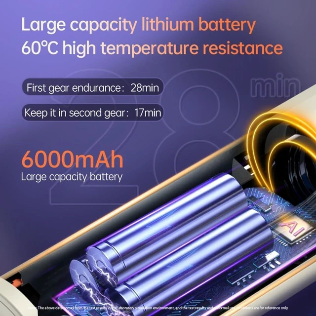 Alt view image 4 of 7 - Ebooine Car Vacuum Portable, Handheld Vacuum Cleaner Cordless 14000Pa 4-in-1 Small Vacuum, Blow & Suction 2 in 1, Up to 30 Mins Runtime, Cordless Vacuum Cleaner for Car and Home(Beige)