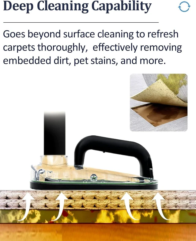 Alt view image 3 of 6 - Sub Surface Carpet Extraction Tools Attachments for Water Wet Extractor Vacuum Cleaners, Pet Stain Remover Deep Cleaning Rug Shampooer Solution for Dogs and Cats