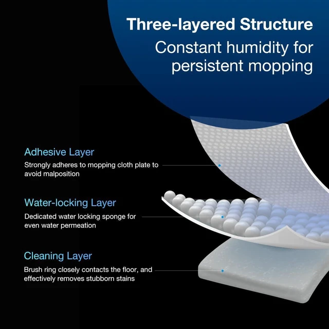 Alt view image 3 of 7 - ECOVACS Washable Mopping Pads 4 PCS - For DEEBOT X1Series Omni Models, Gray