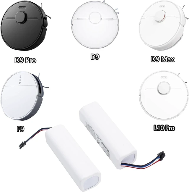 Alt view image 7 of 7 - Original P2008-4S2P-MMBK Battery Accessories for Dreame F9/D9/D9 Pro/D9 Max/L10 Pro/Z10 Pro/Dreame L10S Ultra Vacuum Cleaner 14.4V 5200mAh