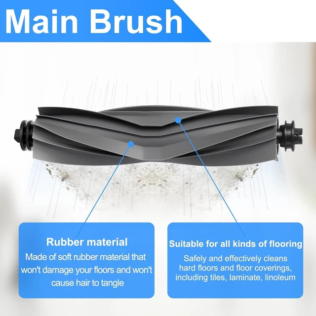 Alt view image 3 of 7 - Accessory Set for Mova E40 Ultra Robot Vacuum Cleaner Replacement Parts. 1 Main Brush, 4 HEPA Filters, 4 Wiper Pads, 4 Side Brushes, 4 Dust Bags, 1 Brush