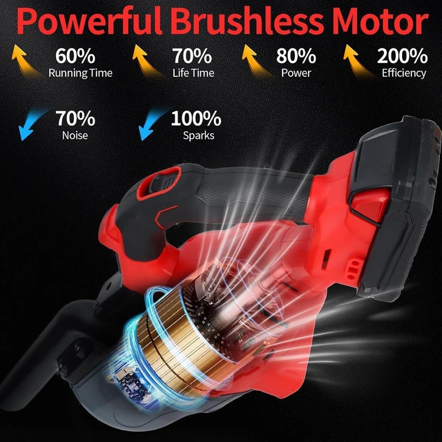 Alt view image 3 of 5 - Cordless Vacuum Compatible with Milwaukee 18V Battery, Handheld Vacuum Cleaner ith 2 Washable HEPA Filters, Brushless Vacuum for Wood Floor, Carpet, Car Cleaning (Battery Not Included)