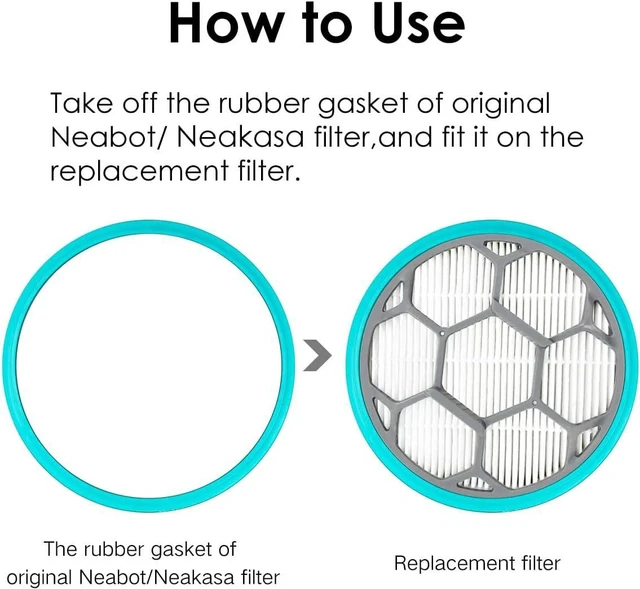 Alt view image 2 of 7 - Hepa Filter Sponge Replacement Accessories for Neakasa/Neabot P1 Pro Pet Grooming Kit & Vacuum(2 Hepa Filters+4 Sponges)