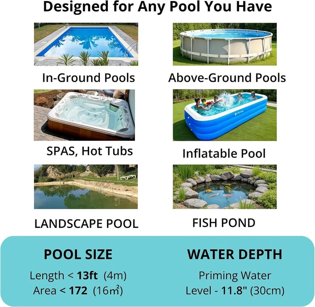 Alt view image 6 of 7 - Cordless Pool Vacuum for Above Ground Pool, 19 GPM Handheld Spa Hot Tub Vacuum Cleaner with 60" Extendable Pole, 60 Min Running Time, Ideal for Sand Underwater and Cleaning Debris
