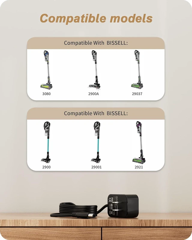 Alt view image 2 of 6 - for Bissell 3080 Charger Compatible with Bissell PowerGlide Pet Slim Cordless Stick Vacuum 3080 2903 2900 2921 2900A 29037 2903 3274 32748 for Charger 1625010 AC Adapter