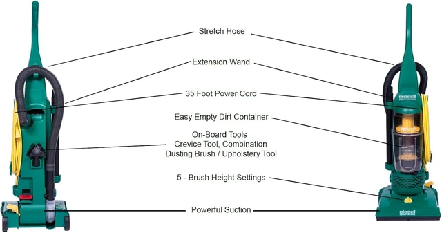 Alt view image 7 of 7 - Bissell Commercial BGU1937T Pro Cup Bagless Upright Vacuum with On-Board Tools