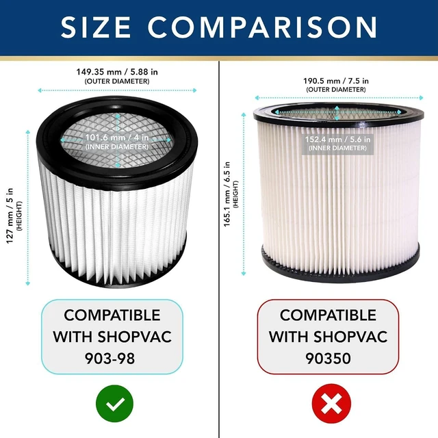 Alt view image 3 of 4 - MaximalPower Filter Replacement for Shop-Vac Wet/Dry Vacuum 903-98, 9039800, 903-98-00, 90398