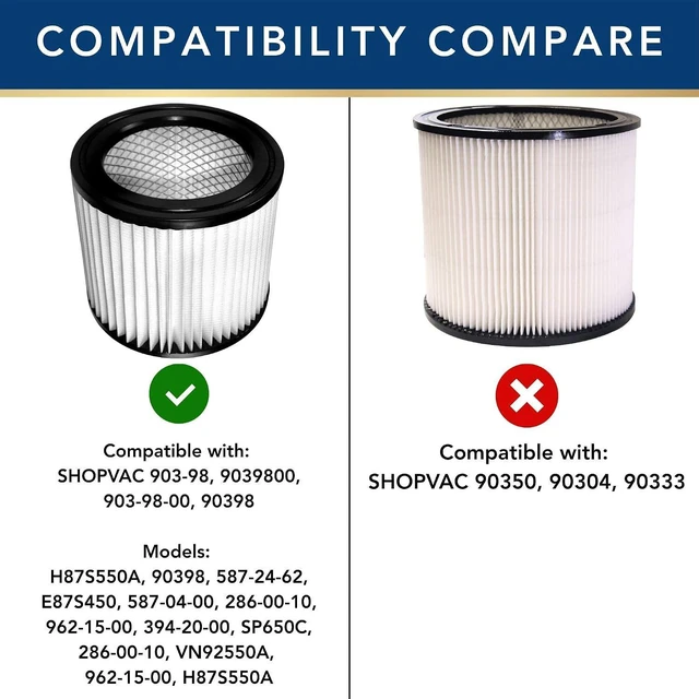 Alt view image 4 of 4 - MaximalPower Filter Replacement for Shop-Vac Wet/Dry Vacuum 903-98, 9039800, 903-98-00, 90398