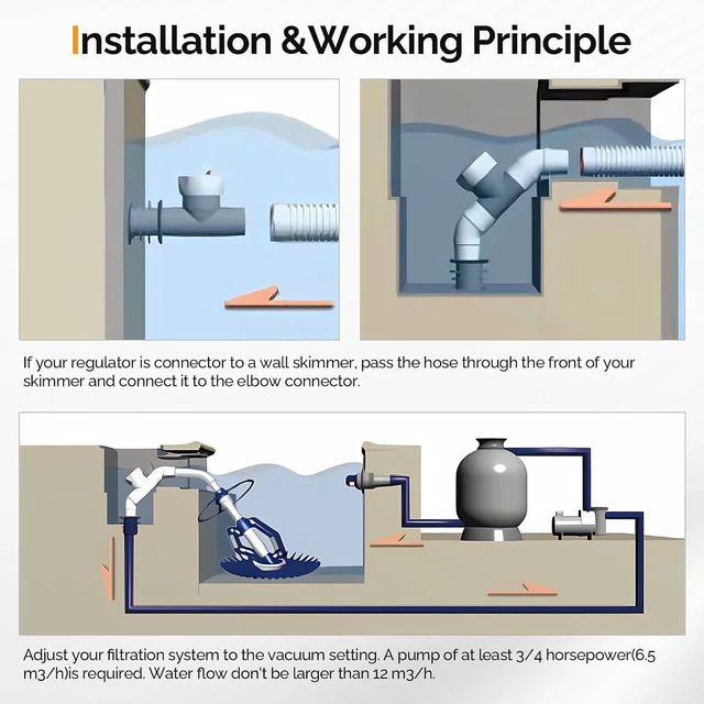 Alt view image 5 of 7 - VINGLI Suction Pool Cleaner, Automatic Wall-Climbing Vacuum - Light Gray