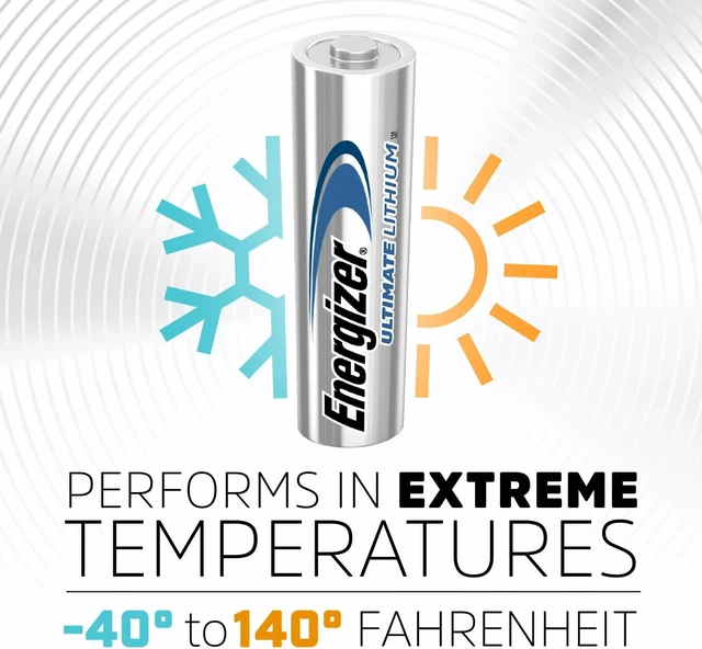 Alt view image 6 of 7 - Energizer Ultimate Lithium AA Batteries (8 Pack), 1.5V Lithium Double A Batteries