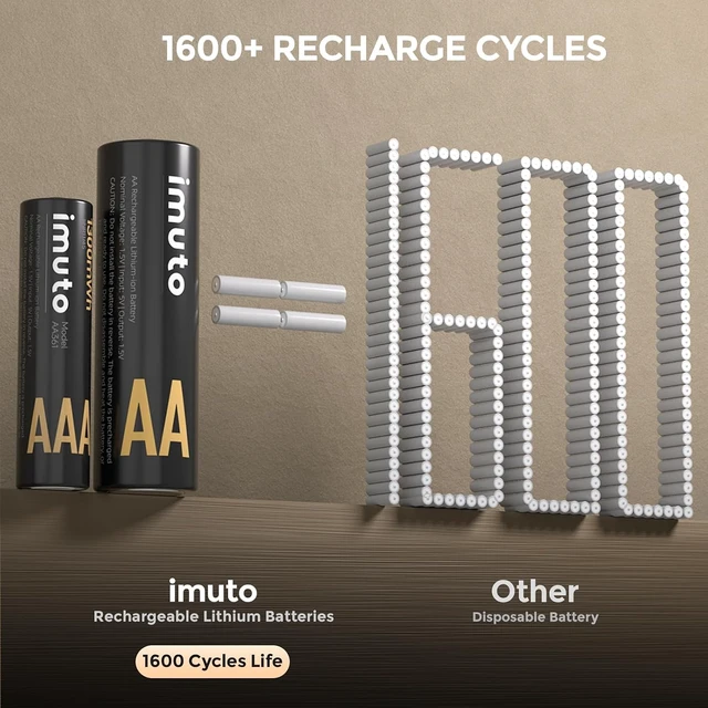 Alt view image 3 of 7 - imuto 1.5V 4AA 4AAA Lithium Rechargeable Batteries 8 Pack Fast Charger