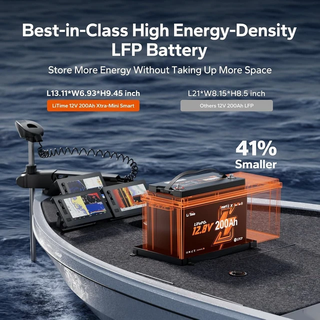 Alt view image 5 of 7 - Litime 12V 200Ah Lithium LiFePO4 Battery for Trolling Motor, Marine, Boat