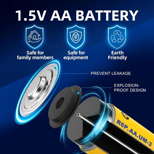 Alt view image 3 of 7 - PKCELL AA Batteries 80 Pack, 1.5V Double A Batteries Carbon Zinc