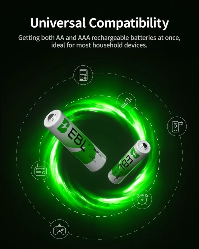 Alt view image 3 of 7 - EBL 16 Sets AA AAA Batteries Combo with 8PCS AA 2300mAh & 8-Pack AAA 800mAh Rechargeable Batteries