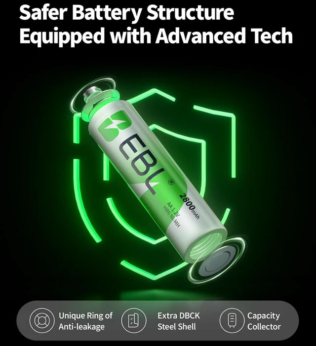 Alt view image 5 of 7 - EBL 16 Sets AA AAA Batteries Combo with 8PCS AA 2300mAh & 8-Pack AAA 800mAh Rechargeable Batteries