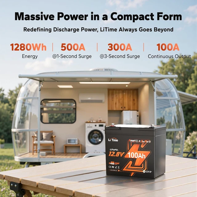 Alt view image 6 of 7 - Litime 12V 100Ah Xtra-Mini LiFePO4 Battery for RV, Camper, Trolling Motor