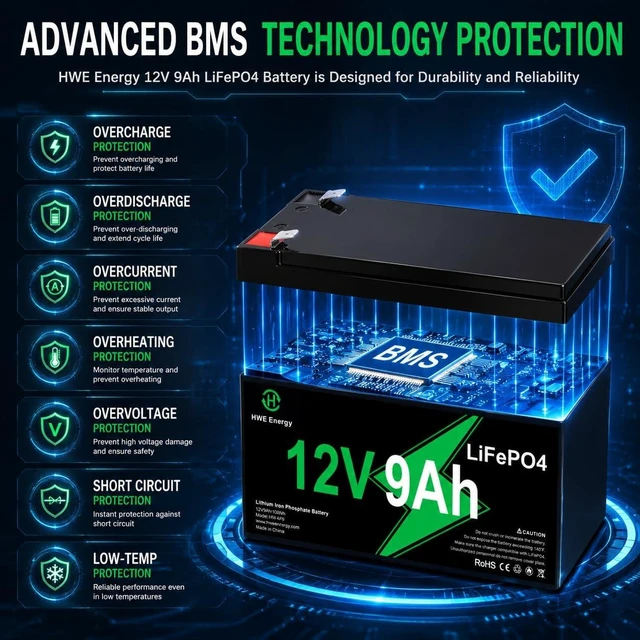 Alt view image 7 of 7 - 12V 9Ah Lithium Battery for UPS, Ride on Toys, Fish Finder, Security System