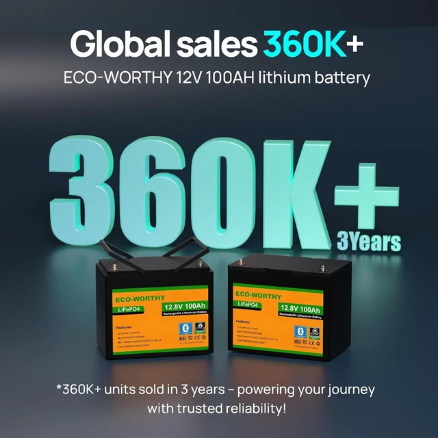 Alt view image 5 of 7 - ECO-WORTHY 12V 100AH LiFePO4 Lithium Battery with Bluetooth, Max.1280Wh Energy, Low Temperature Protection, Group 24, Built-in 100A BMS, Perfect for Trolling Motor, RV, Boat, Solar Off-Grid