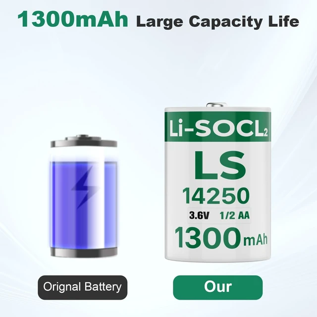 Alt view image 4 of 7 - 2-Pack LS14250 3.6V 1/2AA 1300mAh Lithium Battery for SAFT Water Meter Electricity Meter Gas, ER14250 Batteries Non-Rechargeable