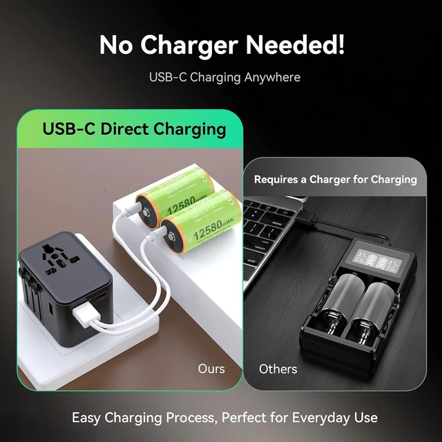 Alt view image 7 of 7 - ENEGON Rechargeable Lithium D Batteries 4 Pack, 12580mWh USB-C Charge
