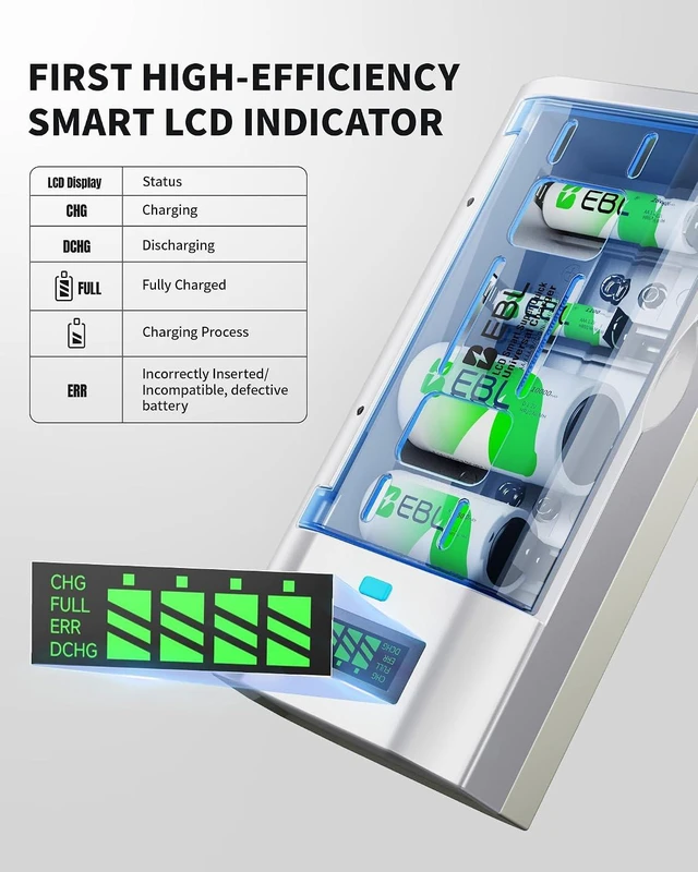 Alt view image 7 of 7 - EBL D Rechargeable Batteries (4 Counts) and Universal Battery Charger