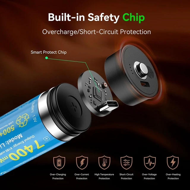 Alt view image 6 of 7 - Rechargeable C Batteries 4 Pack 7400mWh Lithium LR14 500+ Cycles