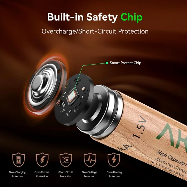 Alt view image 5 of 7 - Rechargeable AAA Lithium Batteries 8 Pack, 1100mWh, USB-C Charging