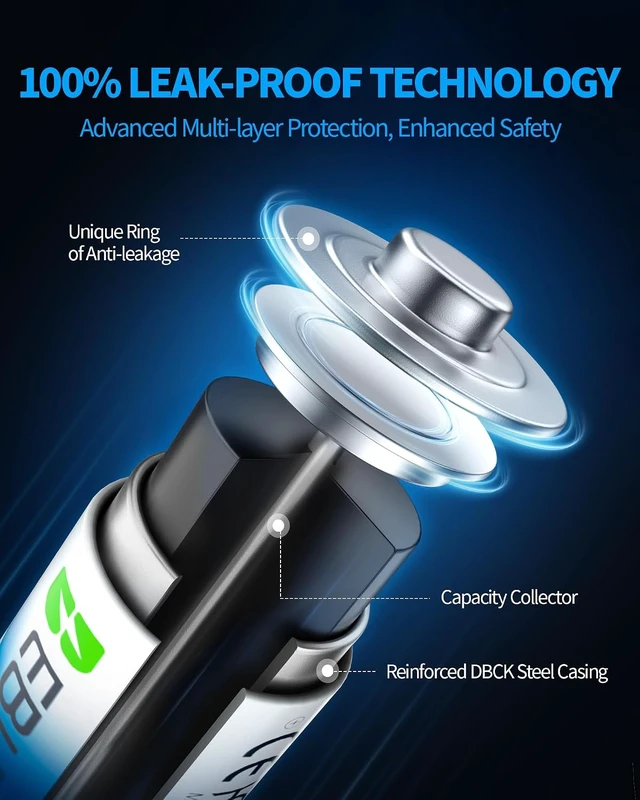 Alt view image 2 of 7 - EBL 12 Count CR123A 3V Lithium Battery 1600mAh High Capacity CR123 CR17345 for Arlo Pro/Go