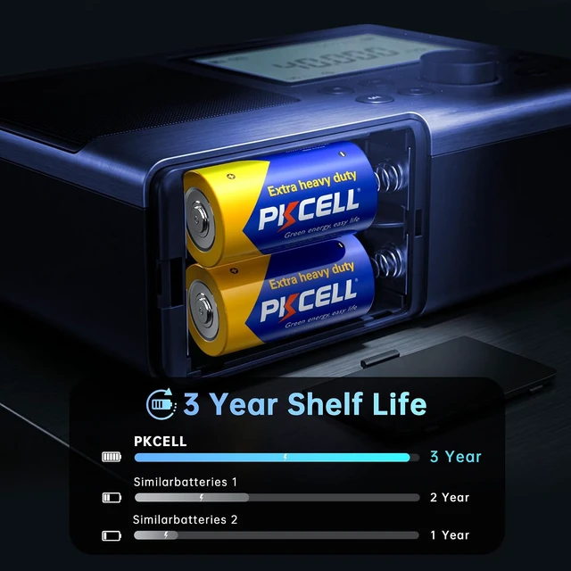 Alt view image 6 of 7 - PKCELL 12 Pack D Batteries, R20P 1.5V D Size Non-Rechargeable Batteries