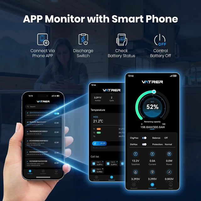 Alt view image 5 of 7 - 12.8V 300Ah Self-Heating LiFePO4 Lithium Battery with APP Monitoring