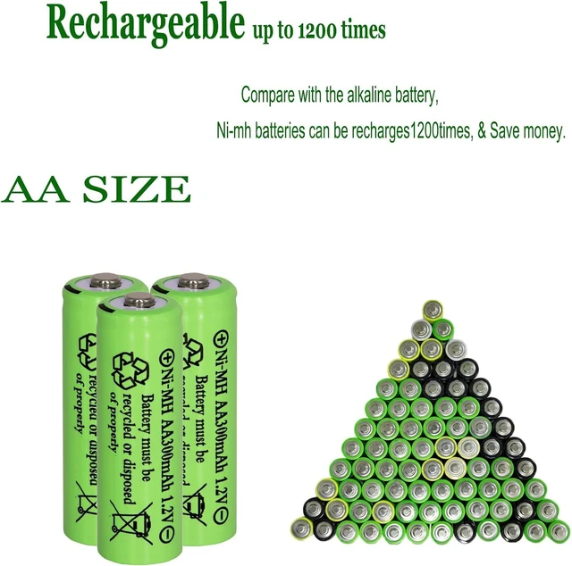 Alt view image 2 of 7 - 16 Pack AA 300mAh 1.2V Ni-MH Rechargeable Batteries for Solar Lights