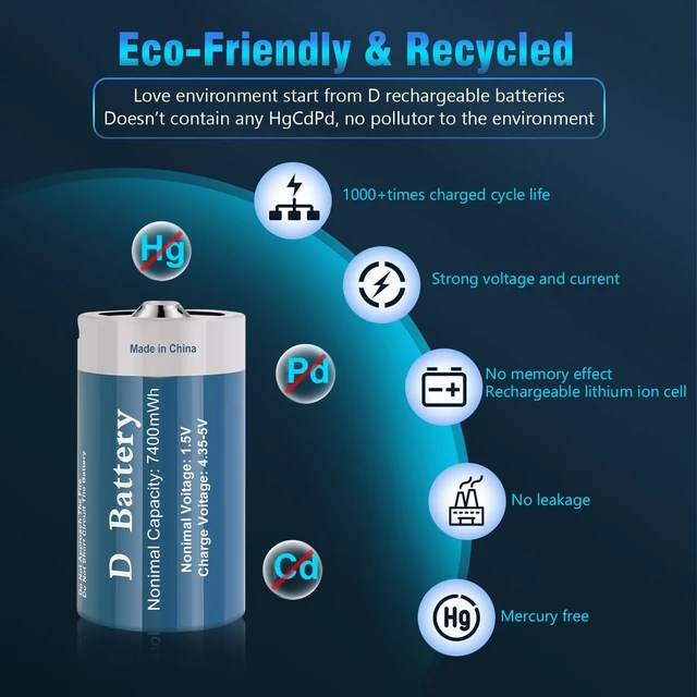 Alt view image 5 of 7 - Rechargeable D Batteries 4 Pack, Long-Lasting 1.5V 7400mWh Lithium D Size Battery with USB Charging Cable