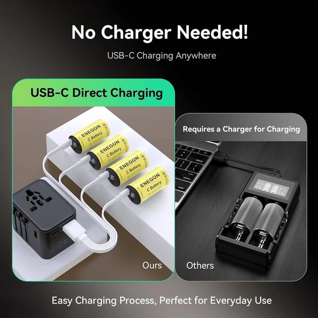 Alt view image 7 of 7 - ENEGON Rechargeable Lithium C Batteries 4 Pack, 7400mWh 500+ Charge Cycles