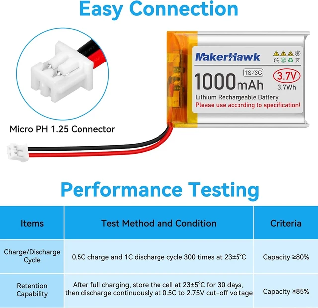 Alt view image 3 of 7 - MakerHawk 3.7V Lipo Battery 1000mAh 803040 Rechargeable Lithium Polymer Battery with Micro PH1.25 Connector Integrated Protection Circuit for Electronic Device (4 Pcs)