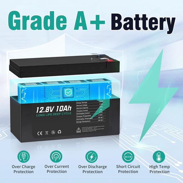 Alt view image 2 of 7 - 12V 10Ah LiFePO4 Lithium Battery, 2000+ Cycles Perfect for Fish Finders