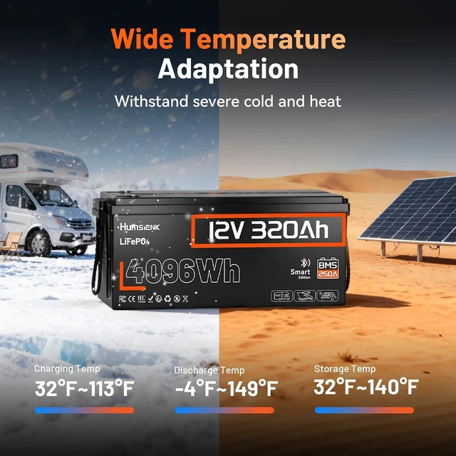 Alt view image 6 of 7 - HumsiENK 12V 320Ah LiFePO4 Battery with Bluetooth 4096Wh, 250A BMS
